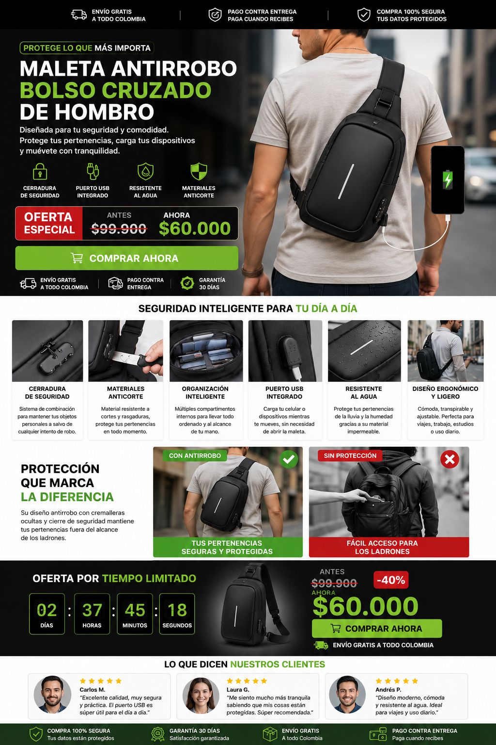Maleta Antirrobo Bolso Cruzado De Hombro