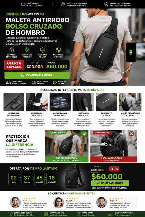 Maleta Antirrobo Bolso Cruzado De Hombro